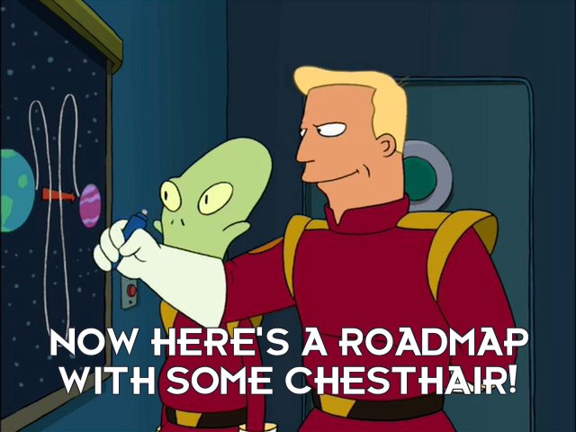 Good News Everyone! I’ve Built A Product Roadmap!