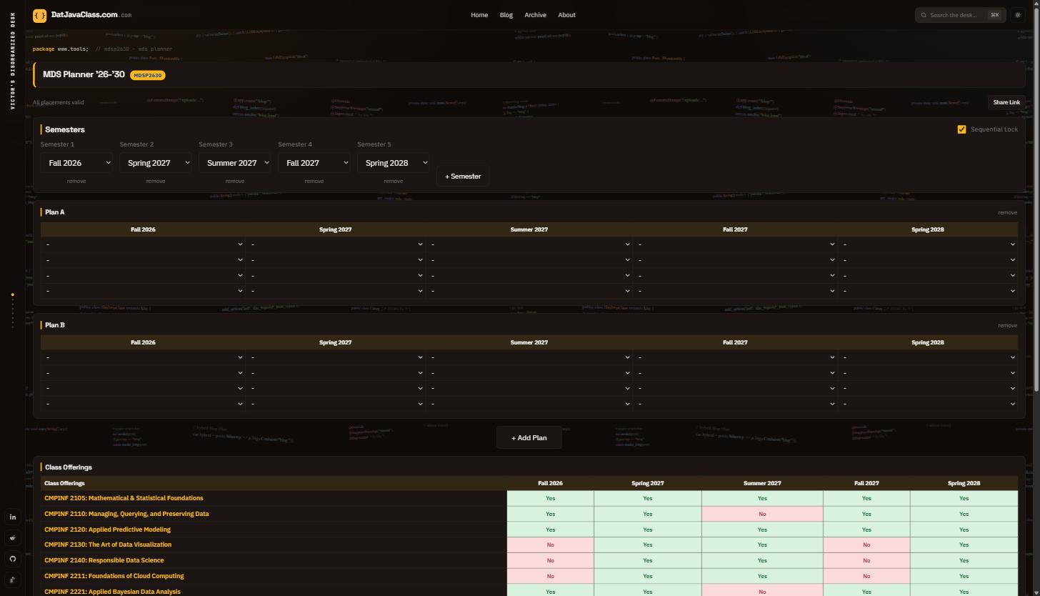 MDSP2630 planner in its default state: five semester dropdowns with Sequential Lock on, empty Plans A and B, and the class offerings grid below